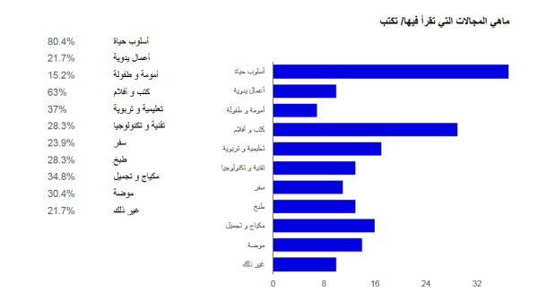 percent.png